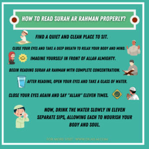 Benefits of Reading Surah Ar Rahman Daily - Dua ilm
