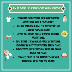 Dua To Know The Hidden Truth About Someone