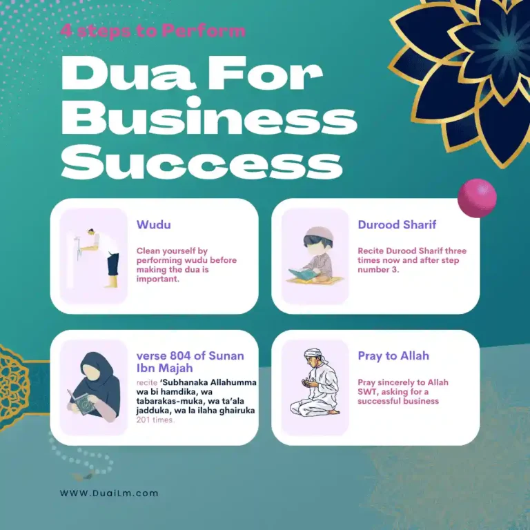 Powerful Dua For Business Success
