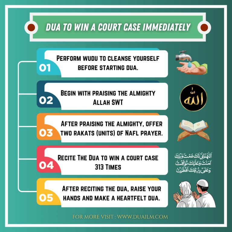 Dua To Win A Court Case Immediately