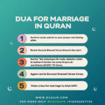 Dua for Marriage in Quran
